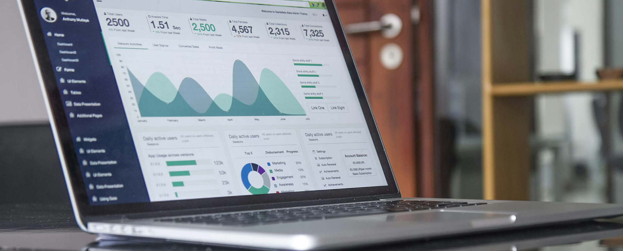 WooCommerce i WordPress – flexibel och anpassningsbar plattform för e-handel